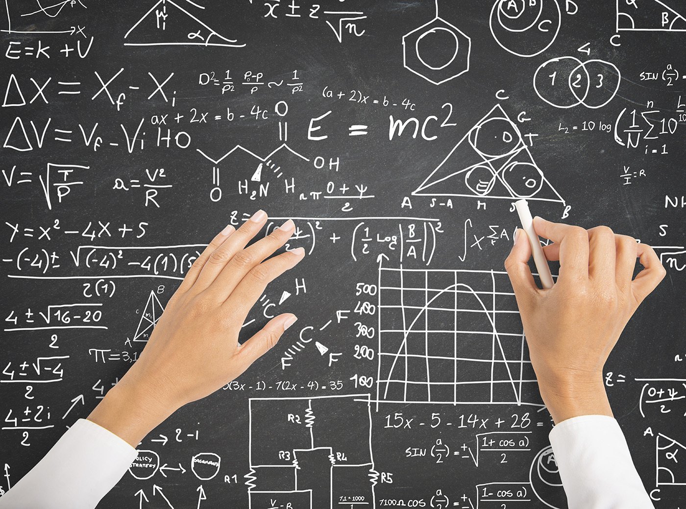 5 Cool Math Jobs That Pay Over 50 000 Per Year STEMJobs