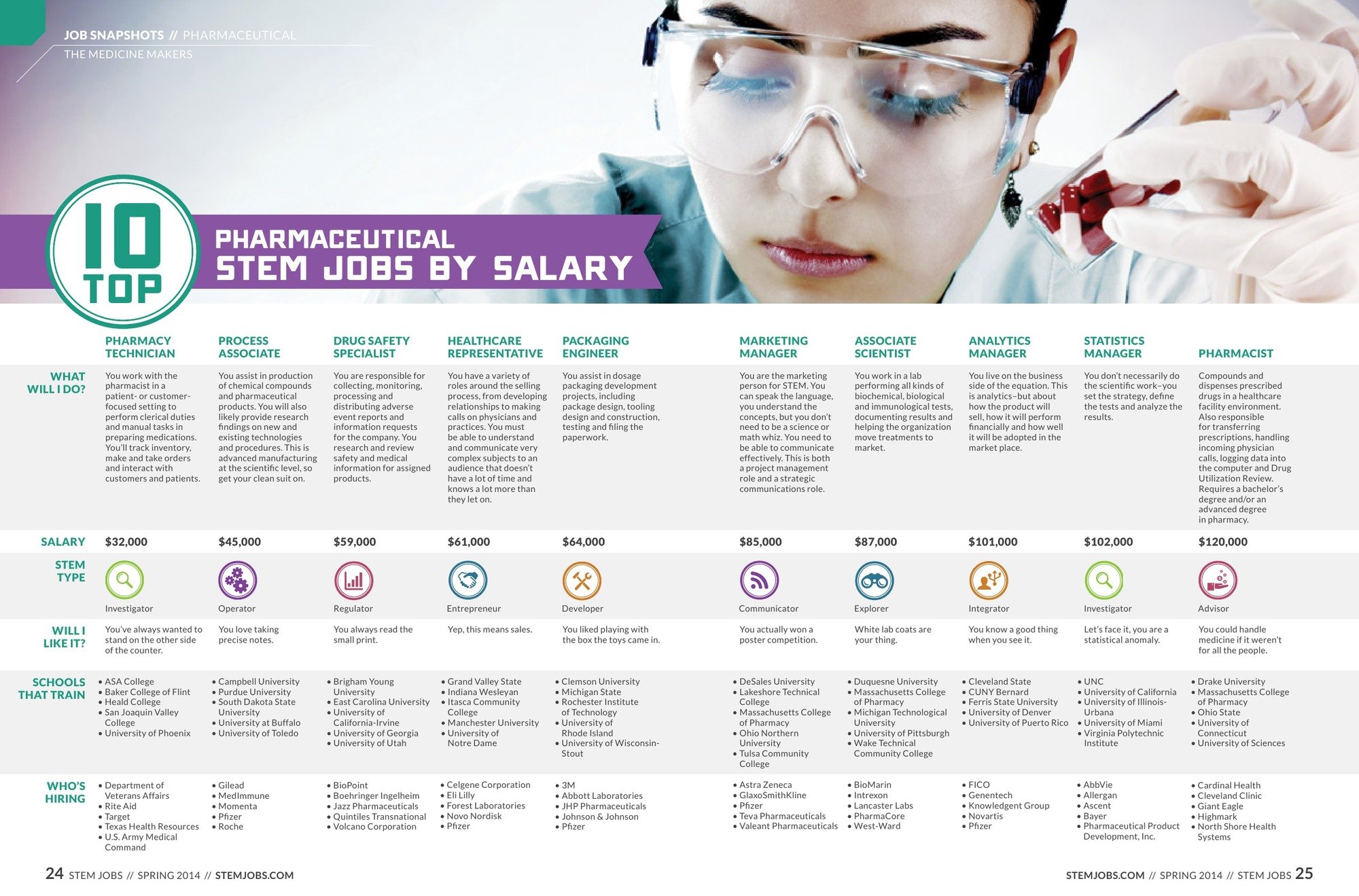 pursuing-stem-jobs-in-the-military-stemjobs